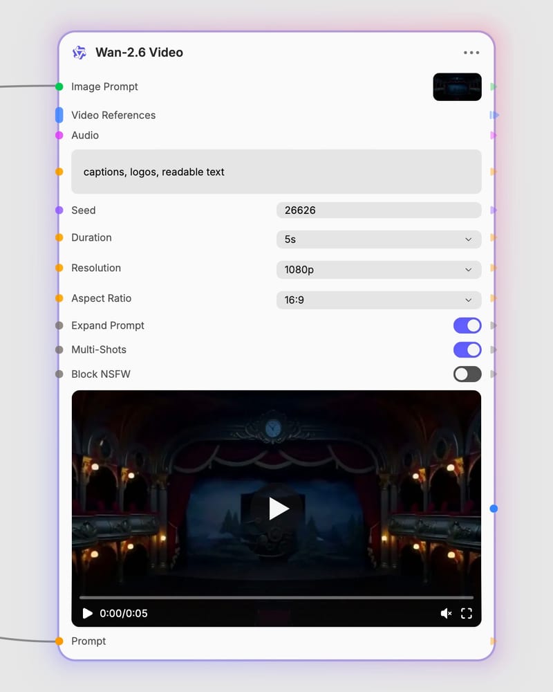 Wan 2.6 Video node with compact input, controls, and generated output.