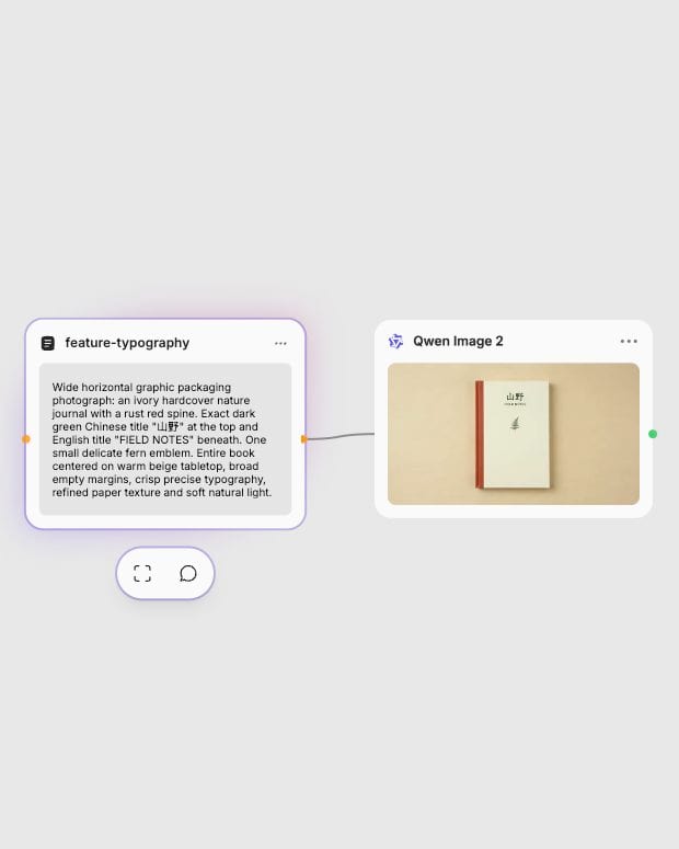 Qwen Image 2 in Fuser connected to a Text node containing the bilingual journal prompt.
