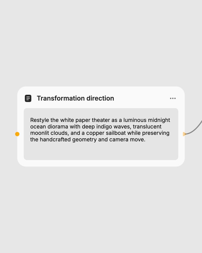 grok imagine edit workflow direction