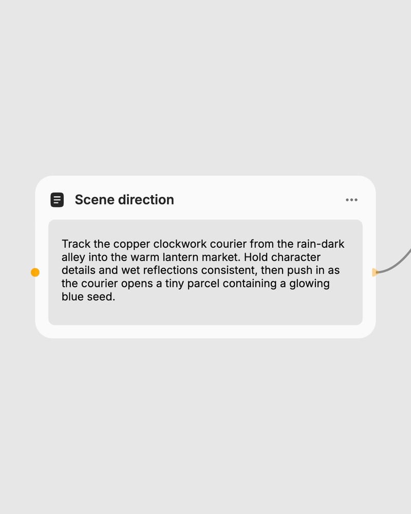 sora 2 workflow direction