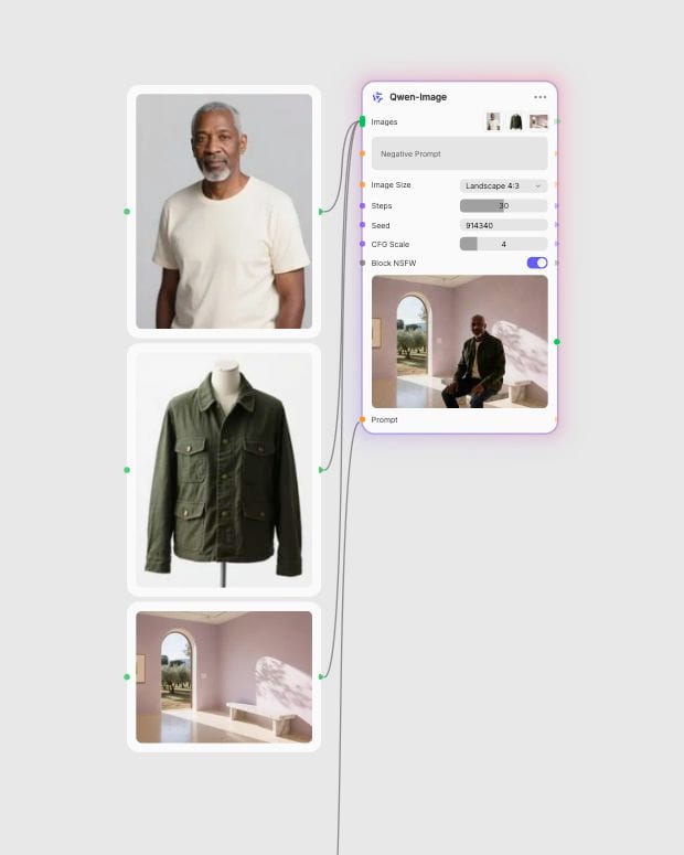 Real Fuser Qwen-Image node combining dedicated person, jacket and gallery reference inputs.
