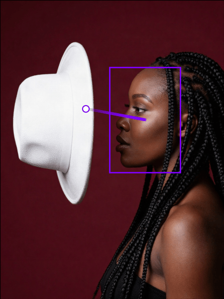 Moondream Detection gaze overlay following a fashion portrait’s sightline to a white hat.