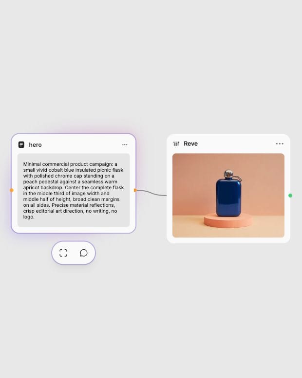 Fuser prompt node connected to the Reve image generator with a product scene result.