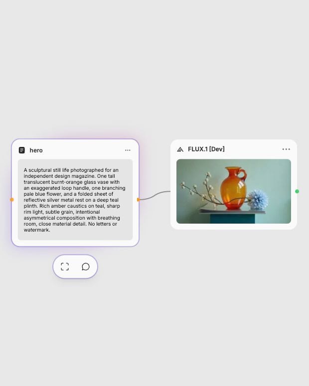 A connected Text node sends the still-life prompt into FLUX.1 Dev in the Fuser canvas.