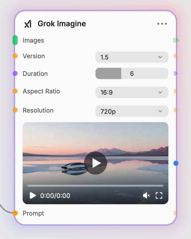 Grok Imagine set to version 1.5, six seconds, 16:9, and 720p with the generated transit-pod video.