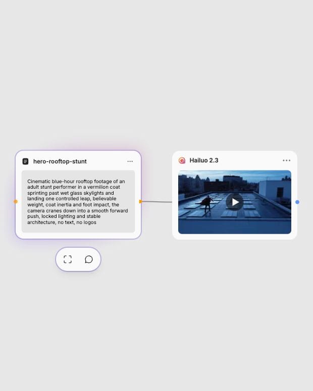 Hailuo 2.3 text prompt connected to its native rooftop stunt video result in Fuser