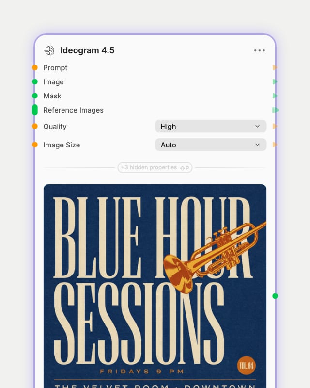 Ideogram 4.5 node in Fuser with Quality set to High and Image Size on Auto, above its rendered jazz poster.