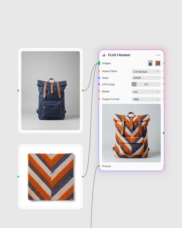 Backpack and chevron textile references connected to FLUX.1 Kontext in Fuser beside the blended backpack result.