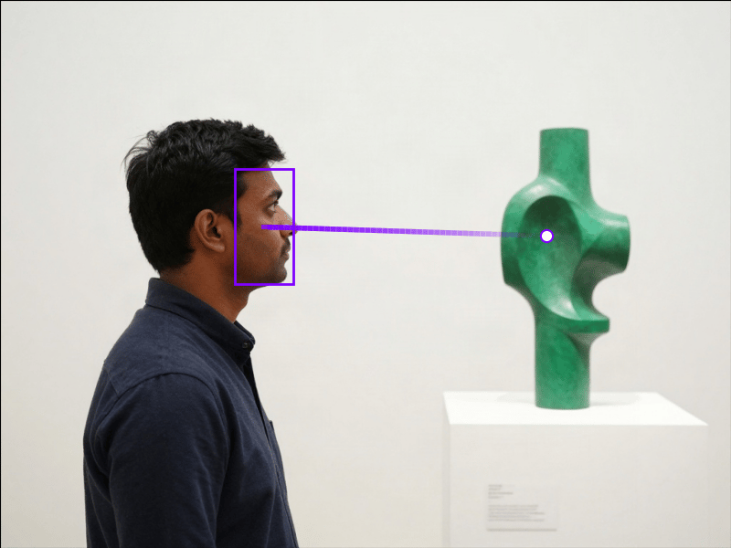 Moondream Detection ensemble gaze overlay connecting a gallery visitor to a green sculpture.