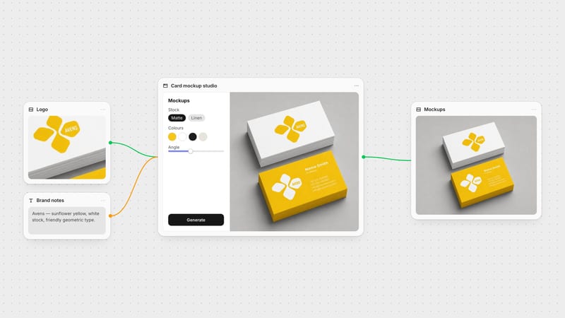Fuser canvas: a logo and brand notes feed a card-mockup App running on the canvas, which outputs business-card mockups.