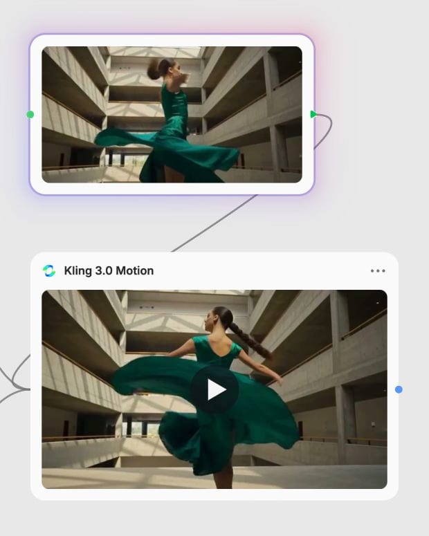 A local Fuser workflow with a static dancer reference stacked above a naturally sized Kling 3.0 Motion node and loaded video result.