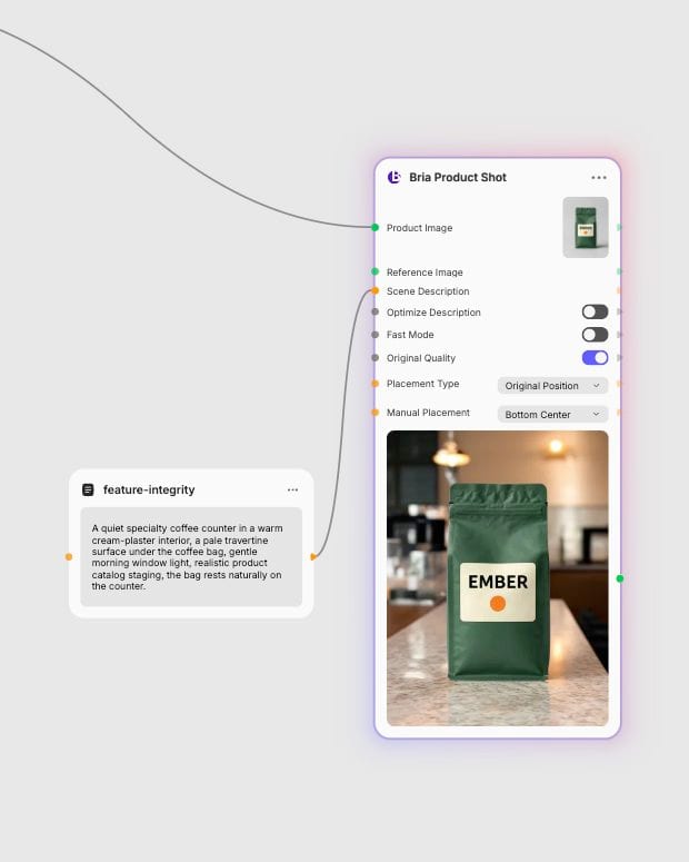 A scene description connected to Bria Product Shot, with original placement settings and the staged coffee bag visible.