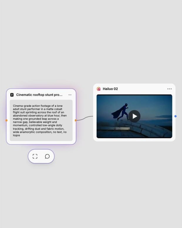Hailuo 02 workflow connecting a cinematic rooftop prompt to the video generator.