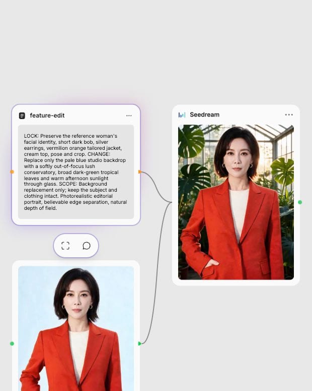 Fuser app showing a lock-change-scope prompt, original fashion portrait, and the Seedream result with a conservatory background.