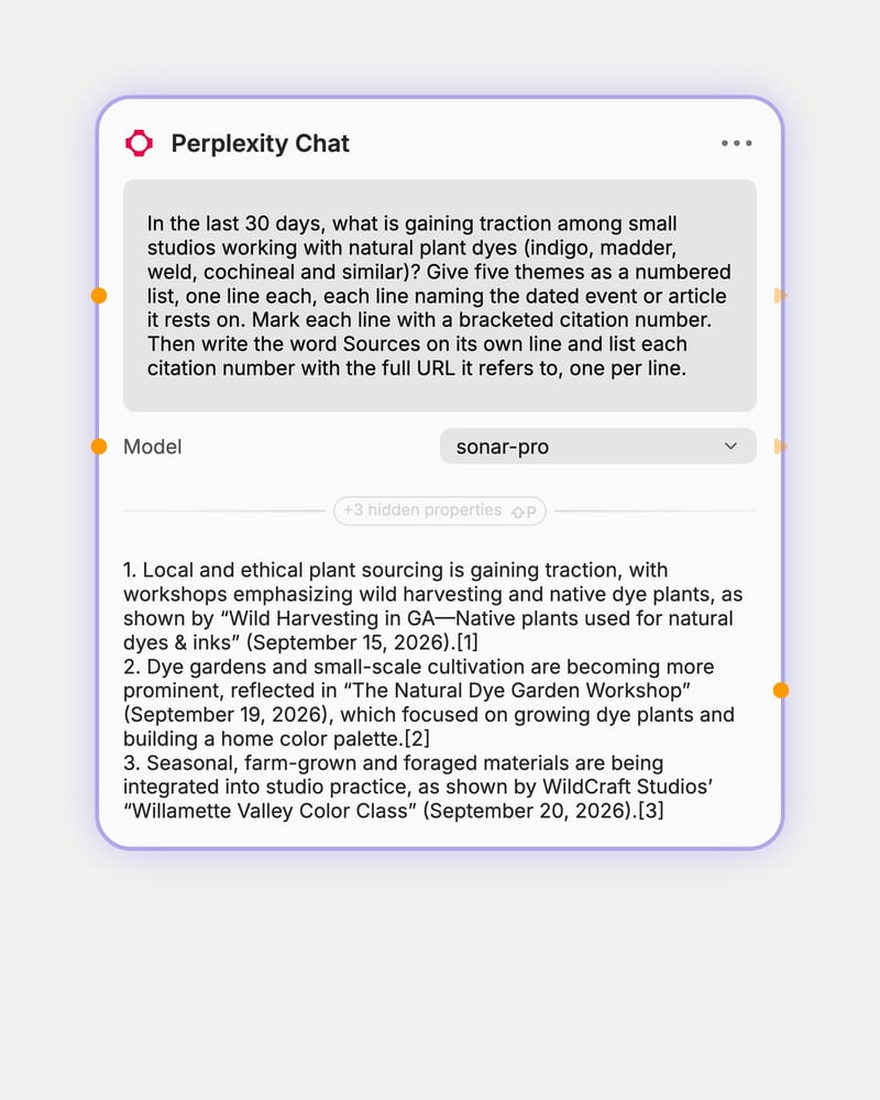 Perplexity Chat node on sonar-pro with a scoped 30-day natural-dye question typed in, returning dated, cited themes