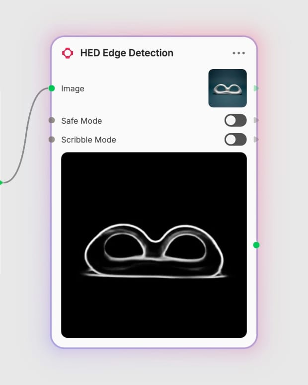 Actual HED Edge Detection controls showing Safe Mode and Scribble Mode beside the completed soft-edge map.