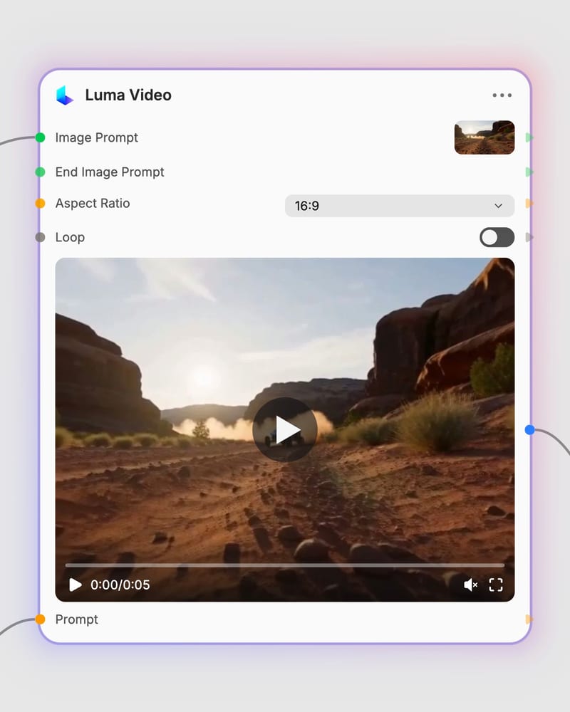 luma video workflow model and generated output