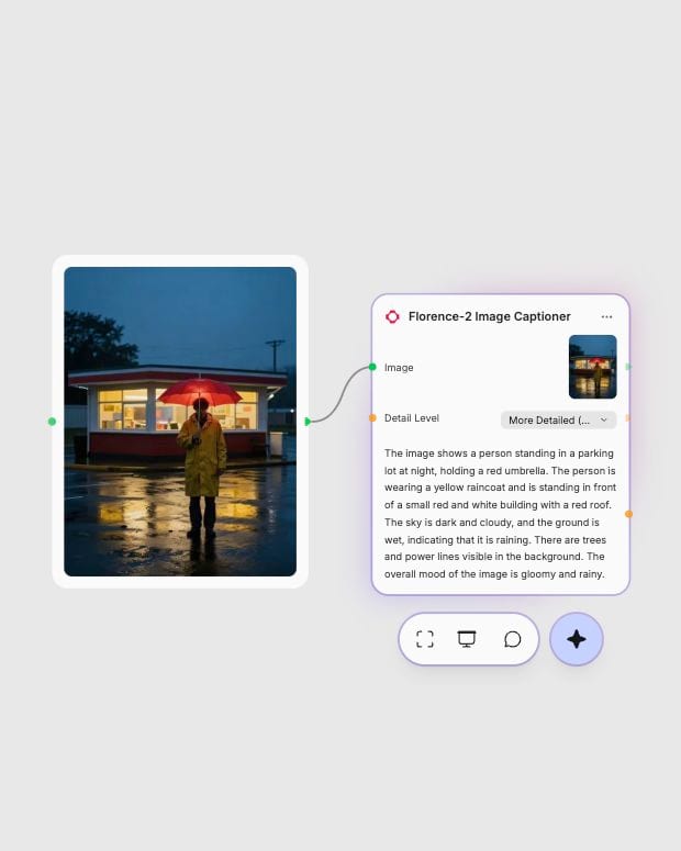 A rainy diner input photograph and the atmospheric caption generated by Florence-2 in Fuser.