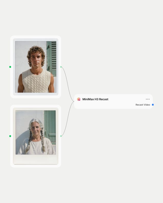 Two instant-film portraits, a young man with curly hair and a woman with silver braids, wired in order into the People input of MiniMax H3 Recast.
