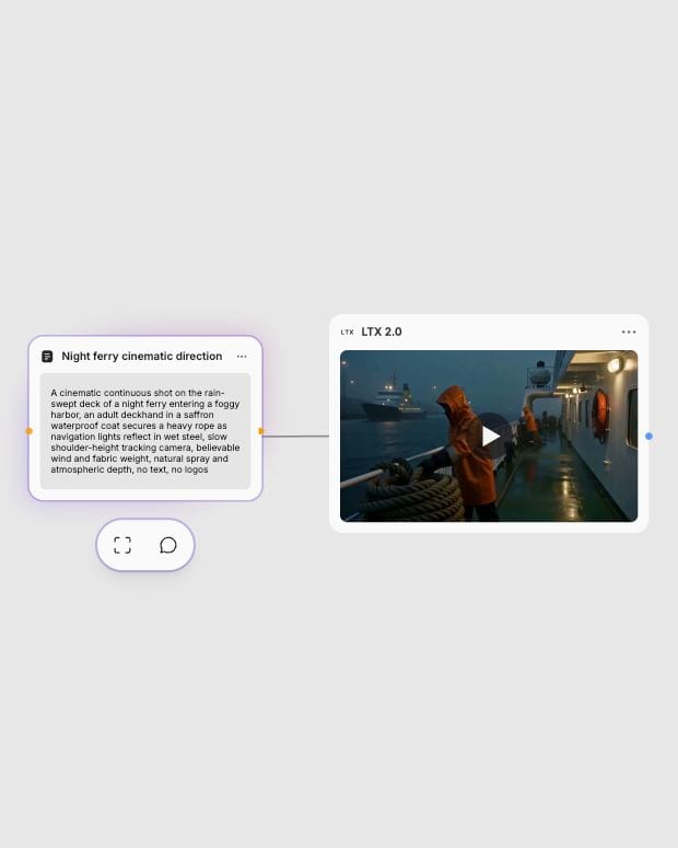 A cinematic night-ferry prompt connected to an LTX 2.0 video node in Fuser.