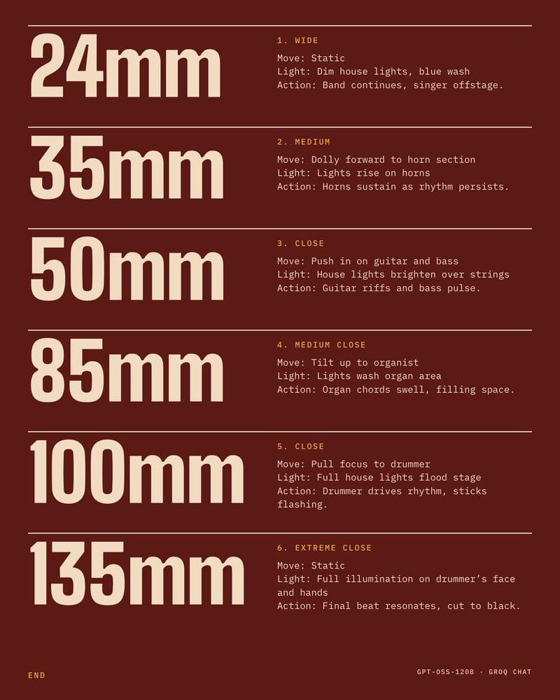 Six-shot list for a 1972 soul revue finale on oxblood: lenses 24mm to 135mm set huge, each with move, light and action