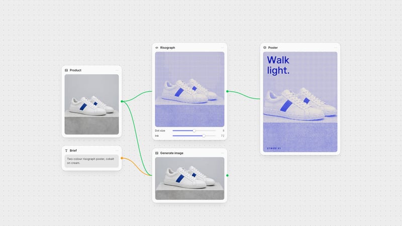 Fuser canvas: a sneaker product photo runs through an adjustable risograph tool into a finished two-colour poster.