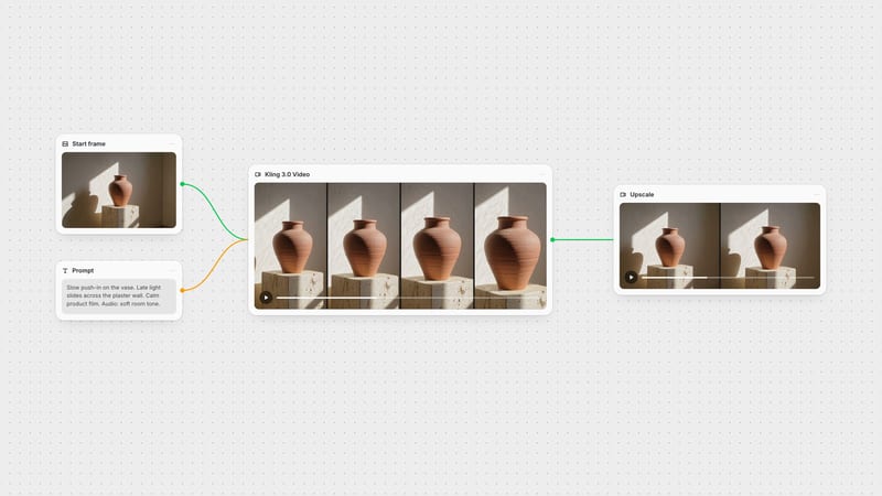 Fuser canvas: a start frame and a prompt feed a Kling 3.0 Video node showing a slow push-in on a vase, followed by an upscale step.