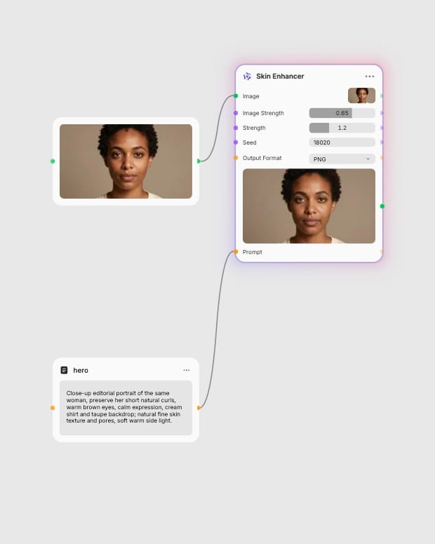 A source portrait and Text prompt connected to Skin Enhancer in Fuser, with the completed refined portrait.