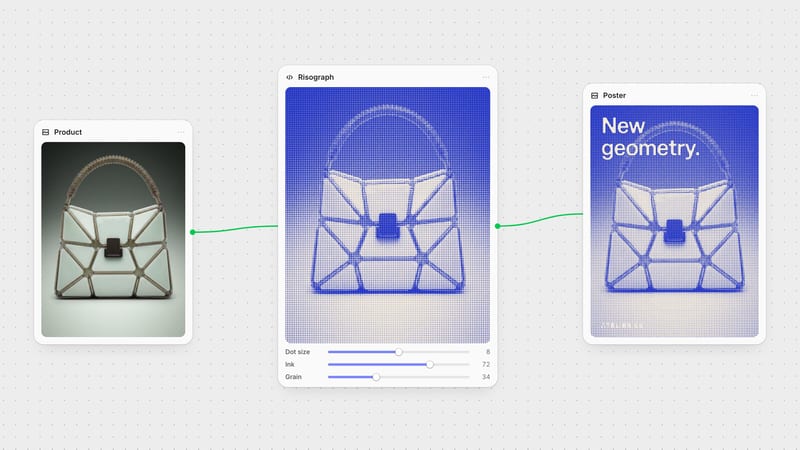 Fuser canvas: a product image run through an adjustable risograph Creative Code tool into a finished poster.