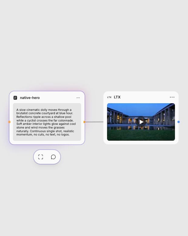 LTX workflow connecting a detailed cinematic courtyard prompt to the video generator.