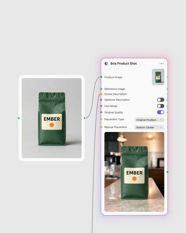 A dedicated EMBER coffee-bag source connected to Bria Product Shot in the real Fuser canvas.