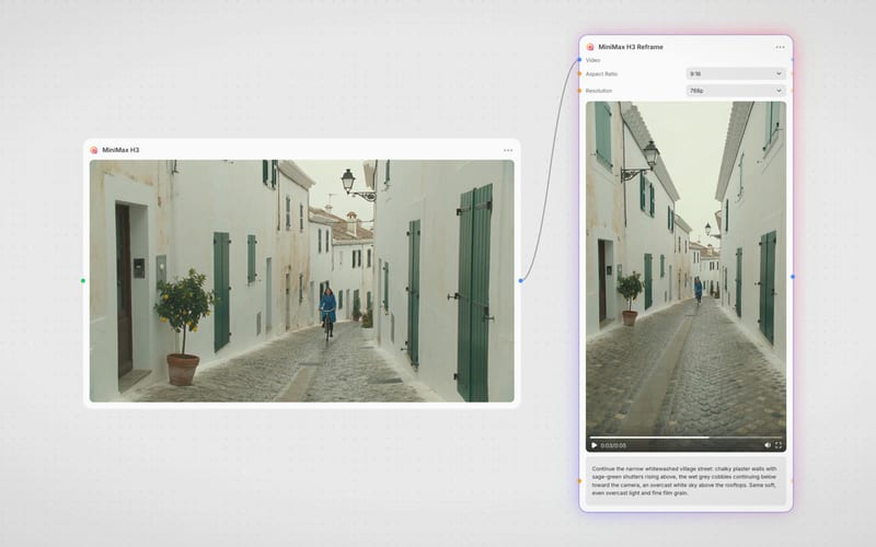 Fuser canvas: a 16:9 MiniMax H3 street clip wired into a MiniMax H3 Reframe node set to 9:16, showing the vertical video with the street extended above and below.