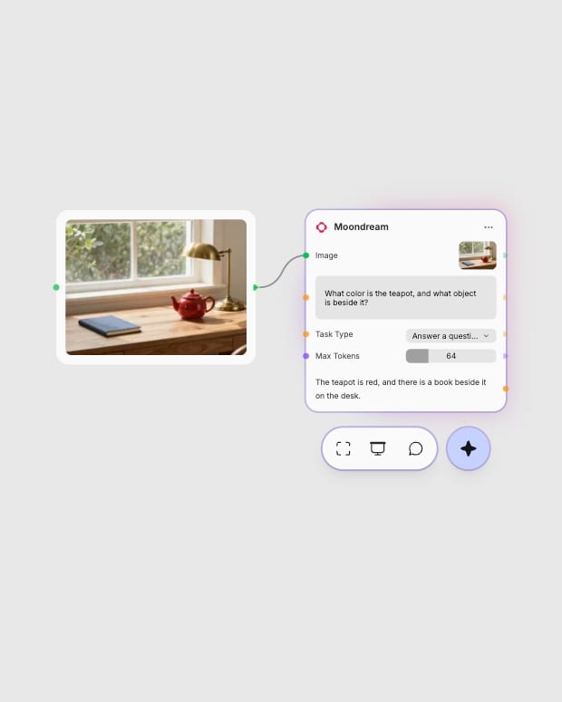 The connected Fuser image and Moondream nodes showing a verified visual answer.