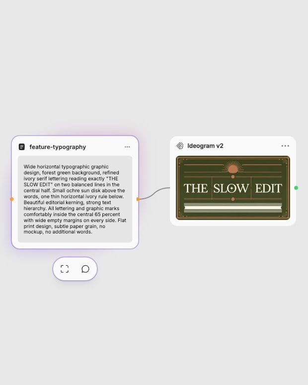 Text prompt connected to Ideogram v2 in Fuser, showing the generated THE SLOW EDIT design.