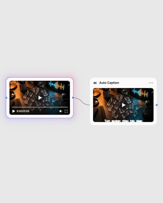 Auto Caption workflow connecting a studio source video to the caption generator.