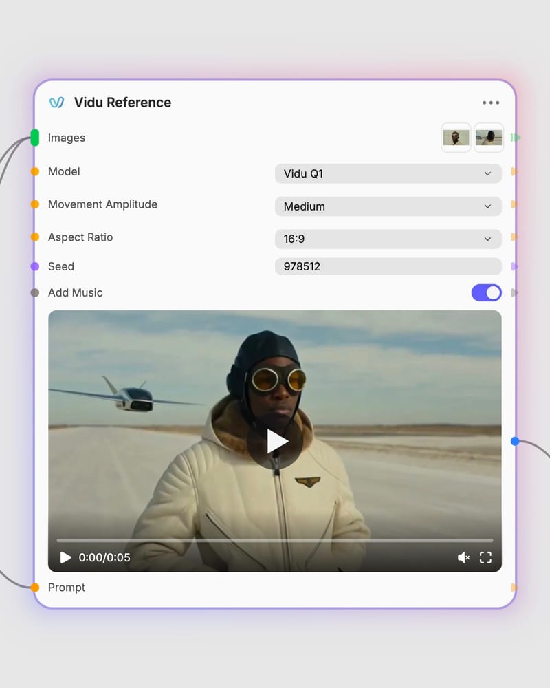 vidu reference workflow model and output
