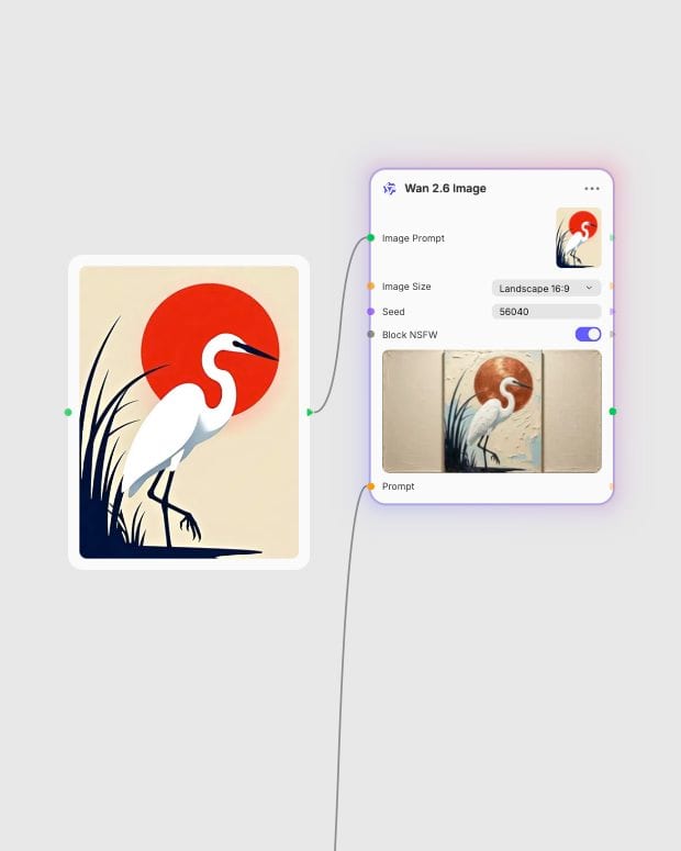 Original heron illustration connected to Wan 2.6 Image in Fuser beside its textured painting result.