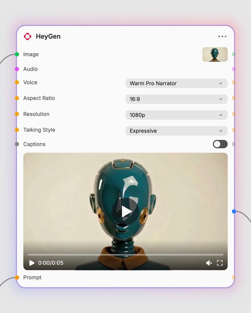 heygen workflow model and generated output