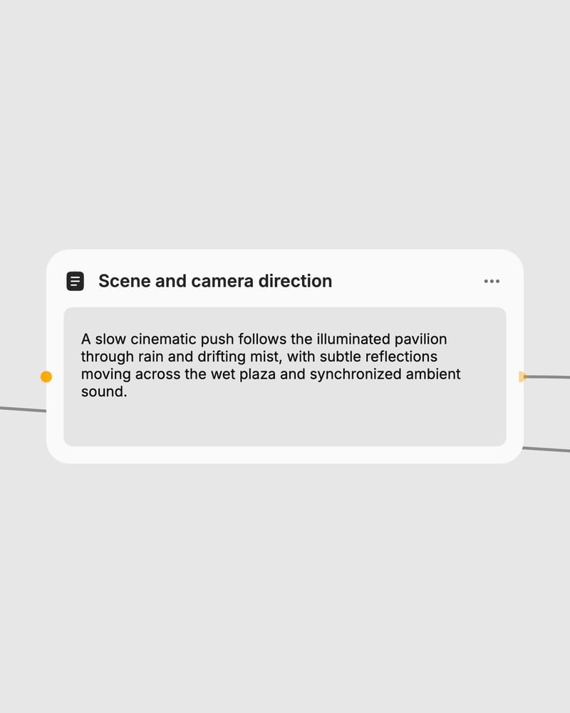 scene and camera direction