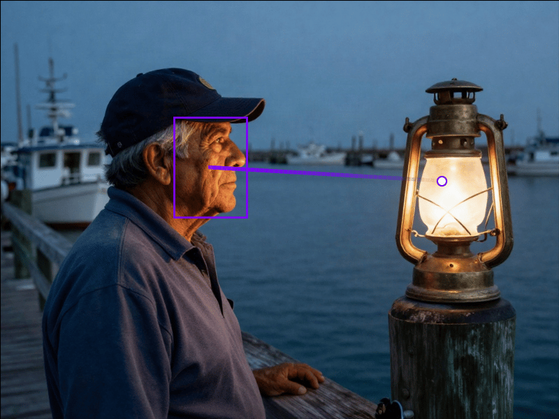 Moondream Detection gaze overlay connecting a fisherman’s eyes to a glowing lantern.