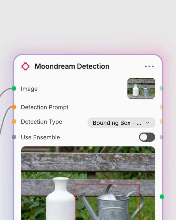 Moondream Detection controls in Fuser showing the source preview, bounding-box mode, and ensemble option.