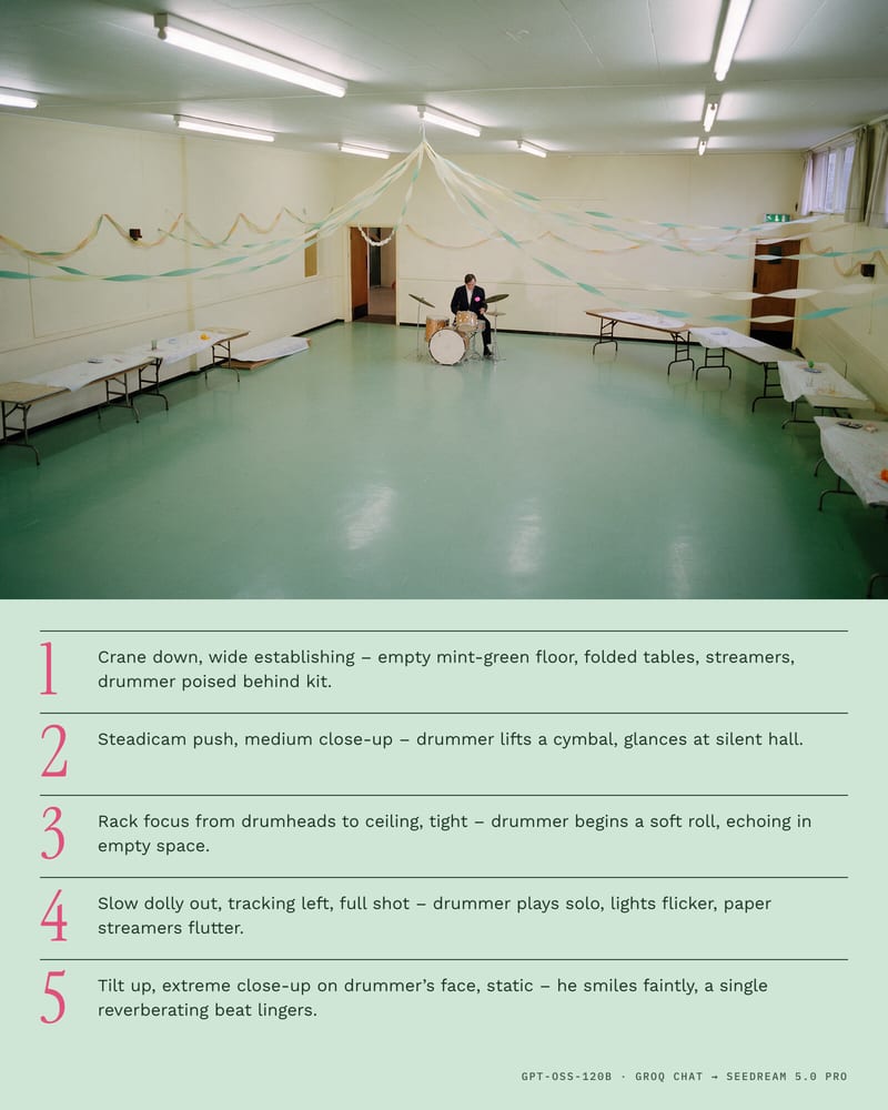 Empty 1960s function hall with a mint-green floor and a lone drummer, above a five-shot music-video plan with pink numerals