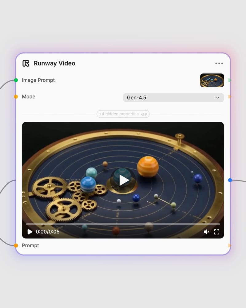 runway video workflow model and generated output