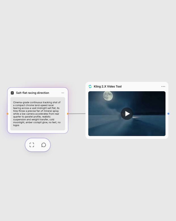 A salt-flat racing prompt connected to a Kling 2.X Video Tool node in Fuser.
